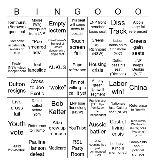 Aus Election 2025 Bingo Card