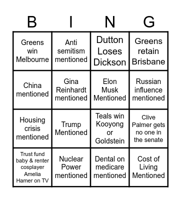 Australian Election Bingo Card