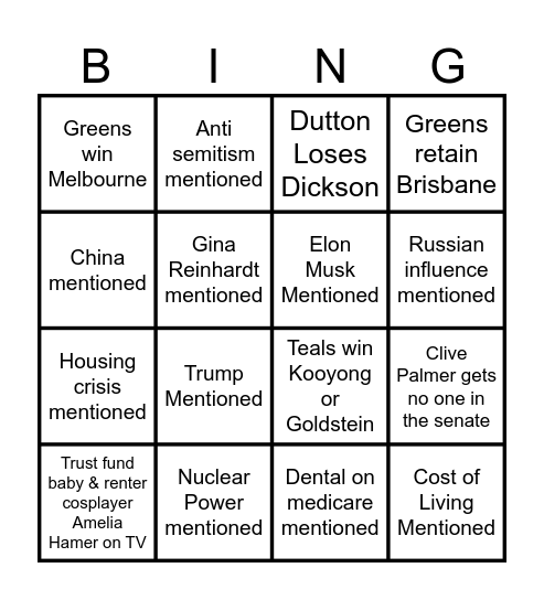 Australian Election Bingo Card