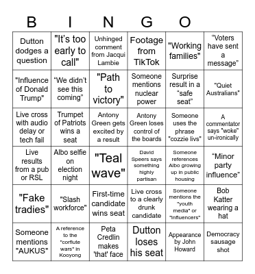 2025 Australian Federal Election Bingo Card