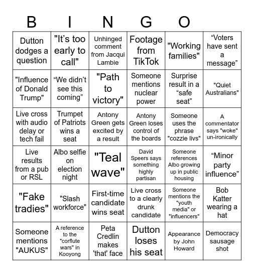 2025 Australian Federal Election Bingo Card