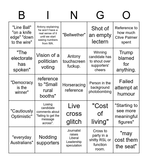 Federal Election 2025 Bingo Card
