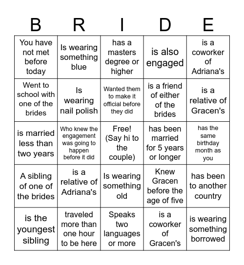 Find the Guest who Bingo Card