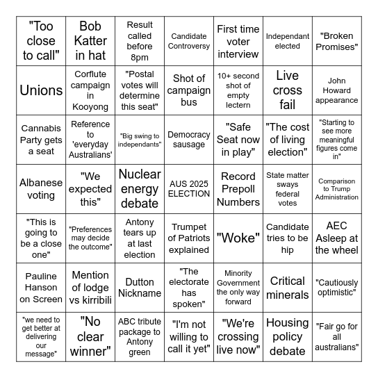 Australian 2025 Election Bingo Card