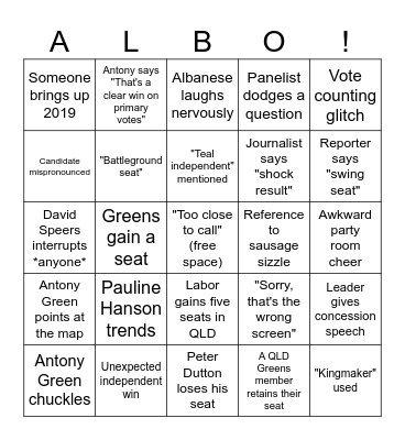 2025 ELECTION BINGO Card