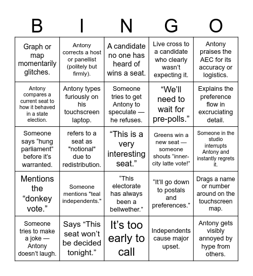 2025 Election Bingo Card