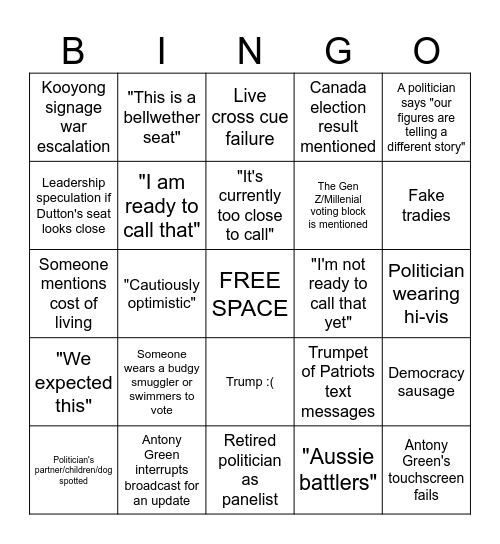 Election 2025 Bingo Bonana Bingo Card