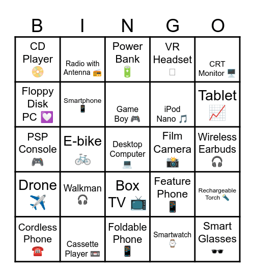 Tech Through Time (1995-2025) Bingo Card
