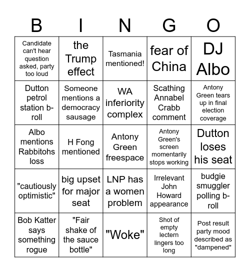 Election Bingo Card