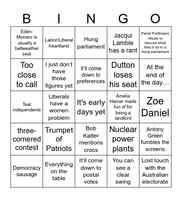 2025 Federal Election Bingo Card