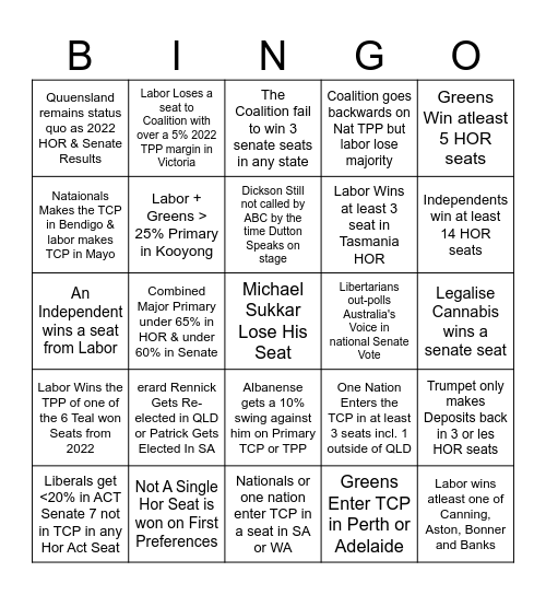 2025 Election Bingo Card