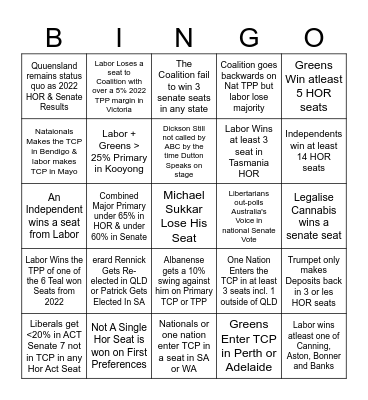 2025 Election Bingo Card