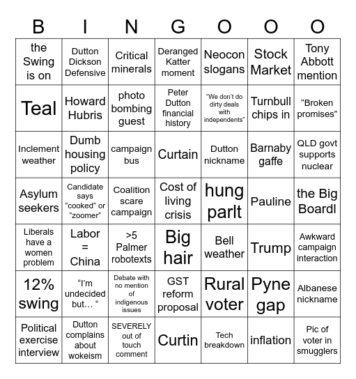 2025 Australian Federal Election Bingo Card