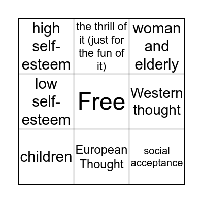 Crime, the Emotions and Social Psychology Bingo Card