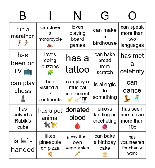 Find a person who… Bingo Card