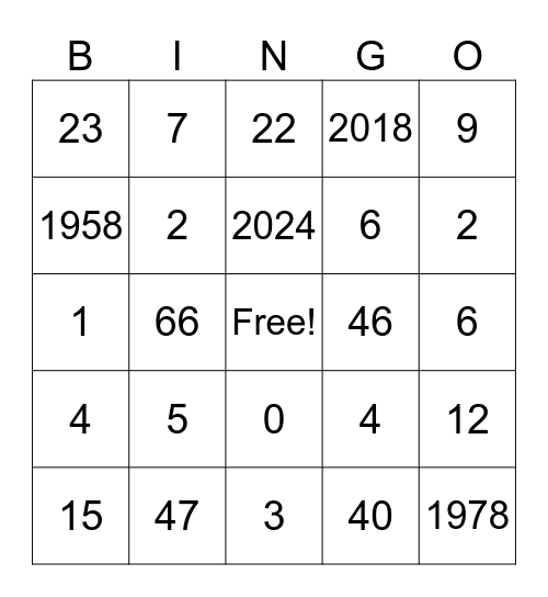 Who Knows Him Bingo Card