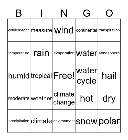 Weather & Climate Bingo Card