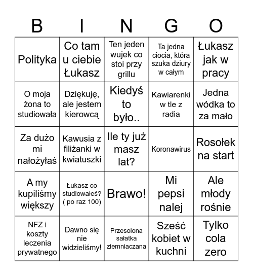 Urodzinowe bingo Card