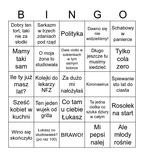 Urodzinowe bingo Card