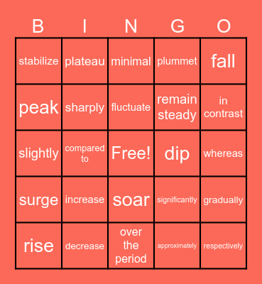 IELTS Writing Task 1 Vocab Bingo Card