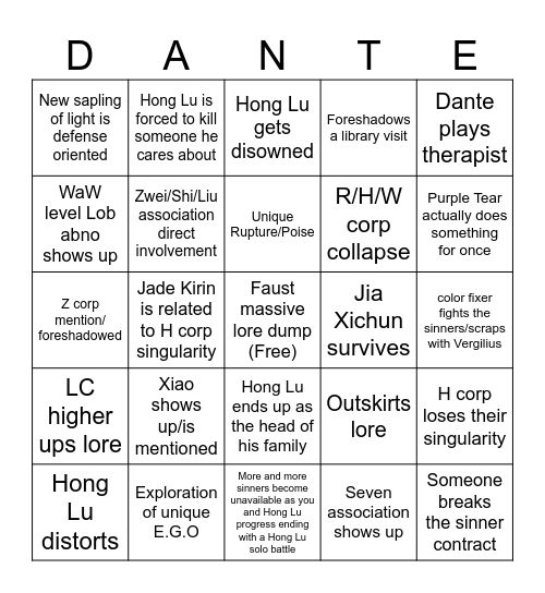 Canto 8 Predictions Bingo Card