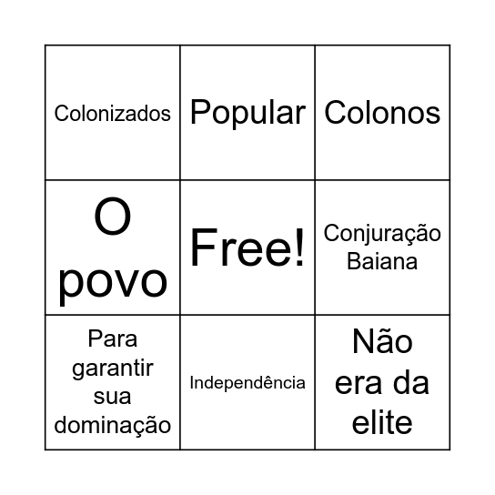 Crise do sistema colonial e rebeliões Bingo Card