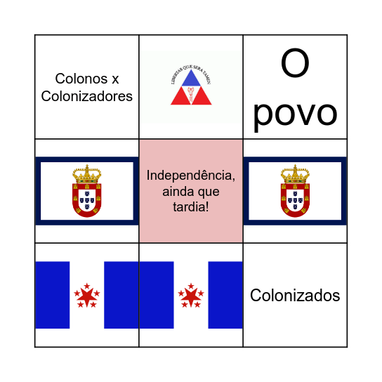Crise do sistema colonial e rebeliões Bingo Card