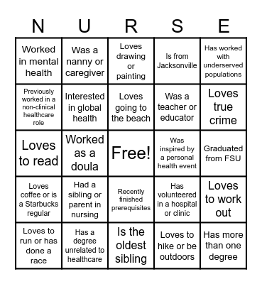 ABSN Orientation Bingo Card