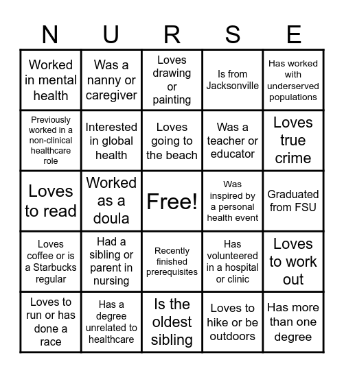 ABSN Orientation Bingo Card