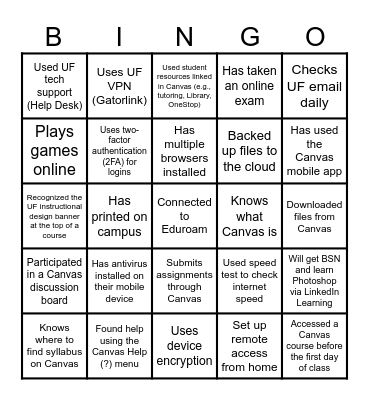 College of Nursing IT Bingo Card