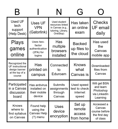 College of Nursing IT Bingo Card