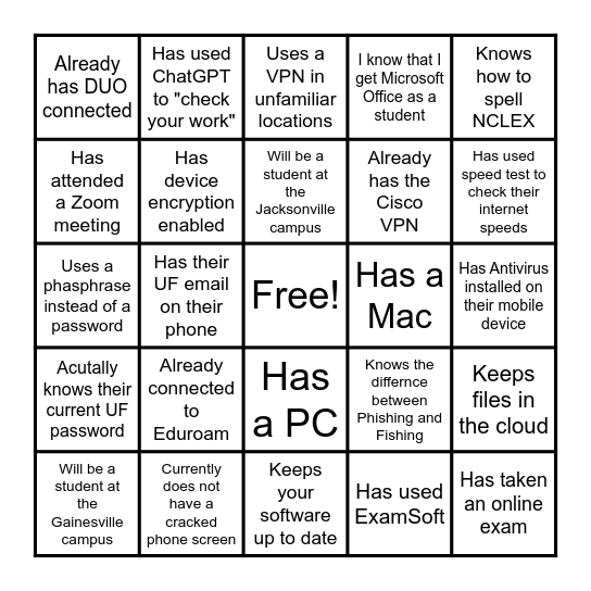 UF CON IT Bingo Card