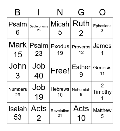Literary Styles Bingo Card