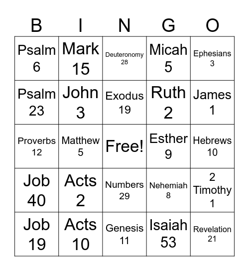Literary Styles Bingo Card