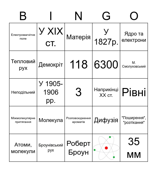 Фізика 1 розділ 3ч Bingo Card
