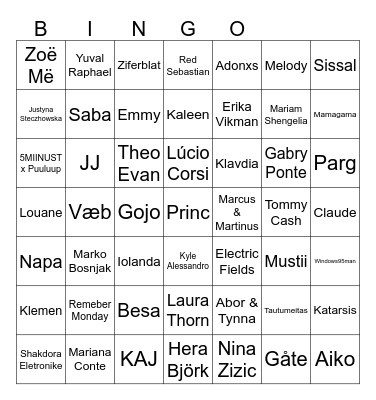 Eurovision 2025/2024 Bingo Card