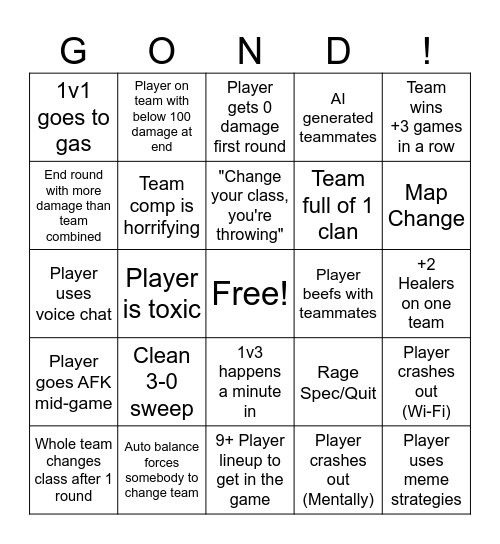 Gondola 3v3 Pubs Bingo Card