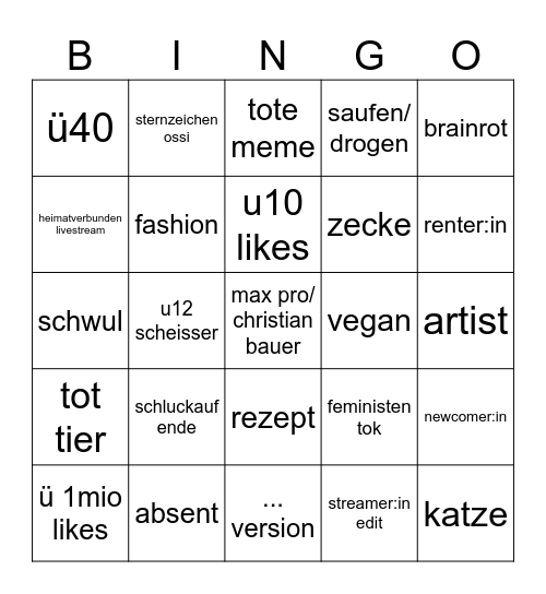 schluckauf Bingo Card