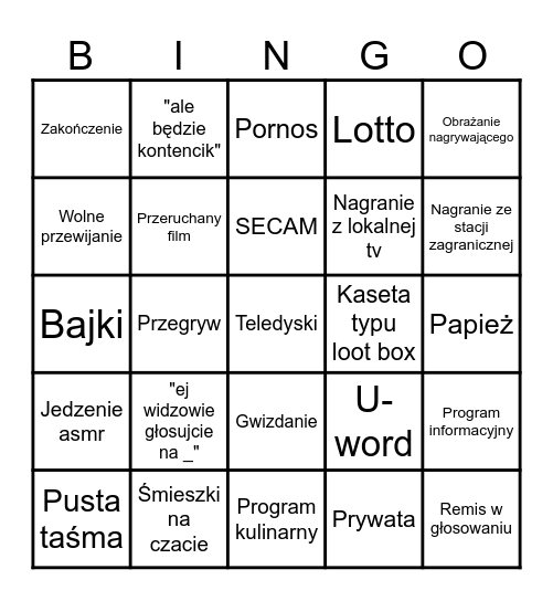 Przegląd Bingo 2025 Bingo Card