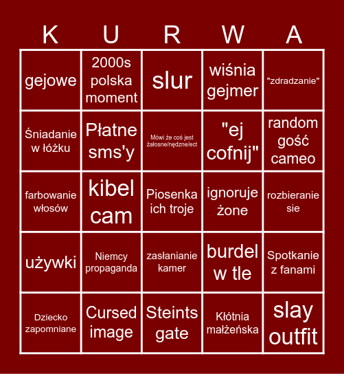 Wiśnia Bingo Card
