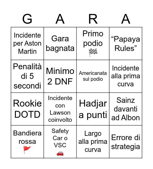Gara Miami 2025 Bingo Card