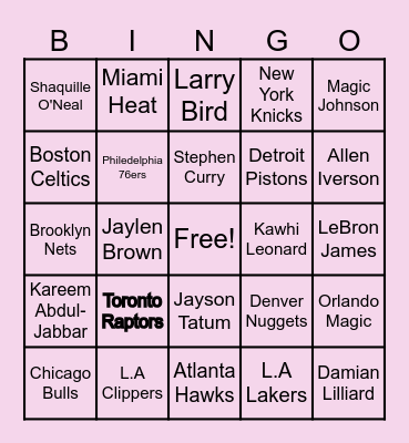 Basketball Birthday Bingo! Bingo Card