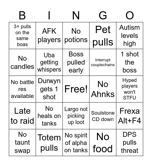 Bregan D'aerthe Raiding Bingo Card