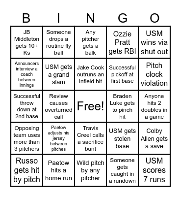 Southern Miss Baseball Bingo Card