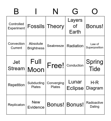Earth Science Concept Bingo Card