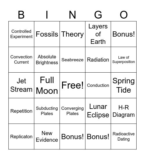 Earth Science Concept Bingo Card