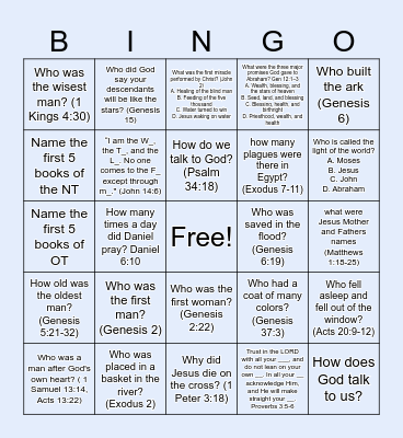 BIBLE Questions (ESV) Bingo Card