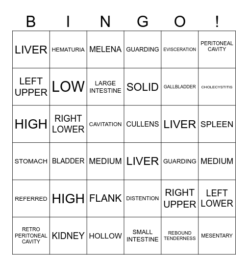 GI/GU Bingo Card