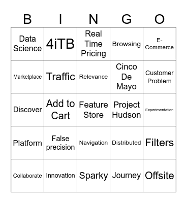 Bingo de Mayo Bingo Card