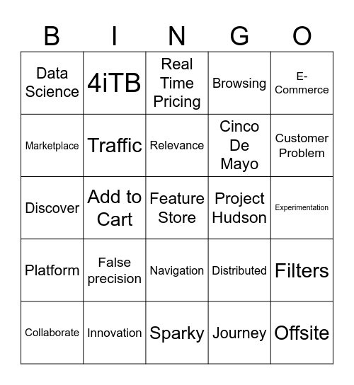 Bingo de Mayo Bingo Card